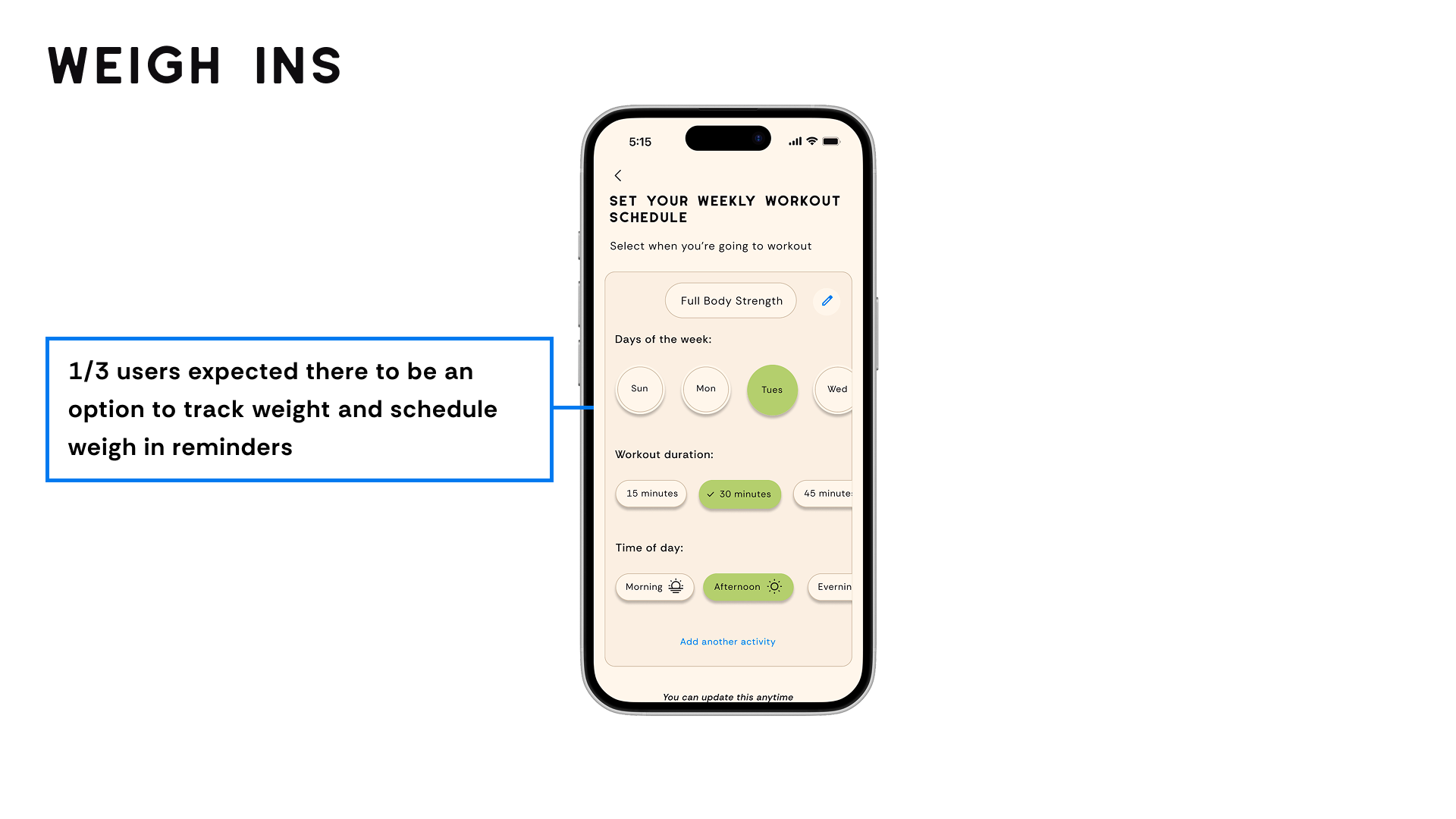 1/3 users expected there to be an option to track weight and schedule weigh in reminders