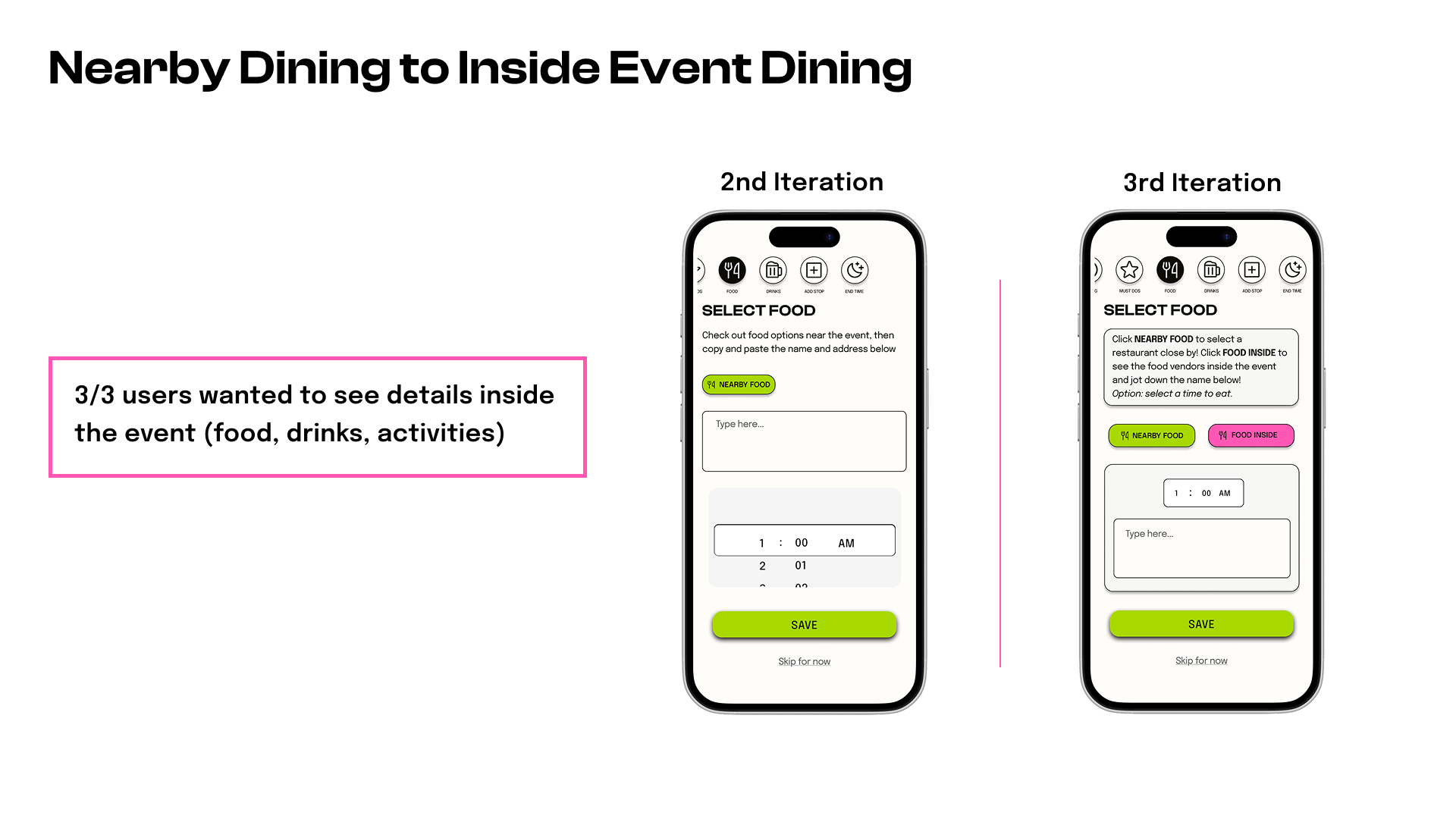 3/3 users wanted to see details inside the event (food, drinks, activities)